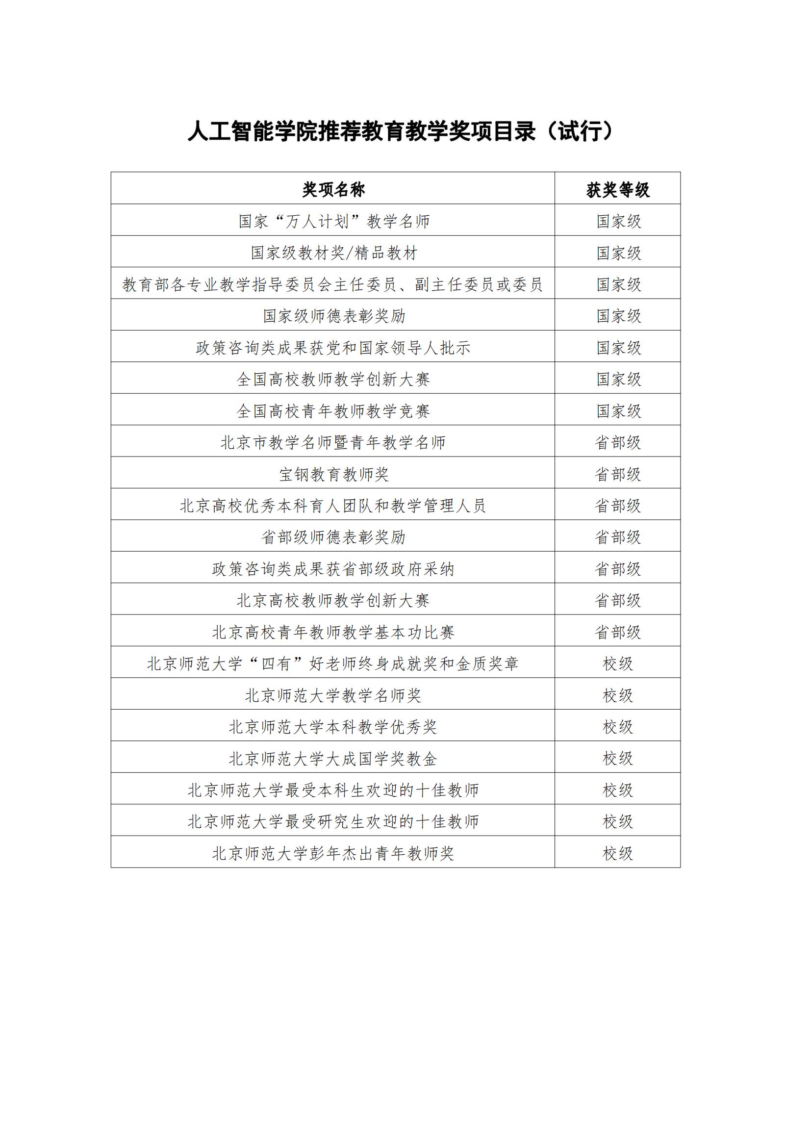 色色视频
推荐教育教学奖项目录（试行）_00.jpg